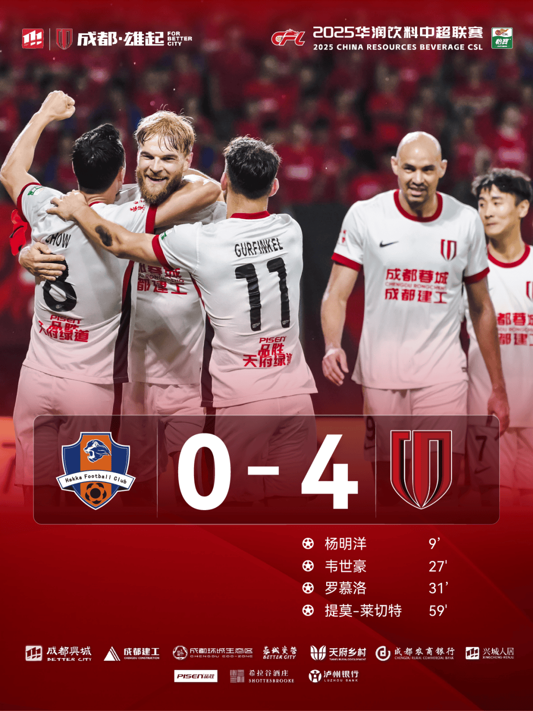 PG娱乐 -包含国际比赛日成都蓉城调整名单以备欧冠，再遭质疑环节打磨，媒体盛赞，年轻球员得到机会的词条