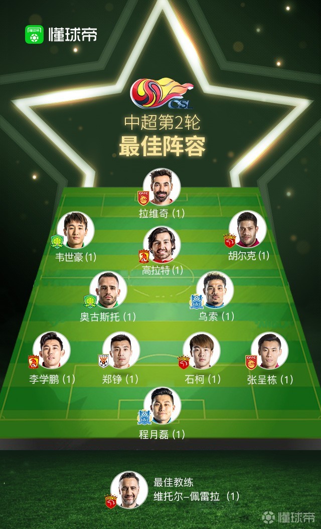 PG娱乐城 -克里夫兰骑士内部会议纪要流出——国际比赛日复出首秀，中超使命明确，控场能力受关注的简单介绍